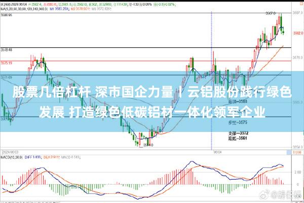 股票几倍杠杆 深市国企力量丨云铝股份践行绿色发展 打造绿色低碳铝材一体化领军企业