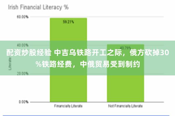 配资炒股经验 中吉乌铁路开工之际，俄方砍掉30%铁路经费，中俄贸易受到制约