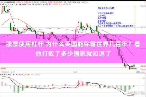 股票使用杠杆 为什么英国能称霸世界几百年？看他打败了多少国家就知道了